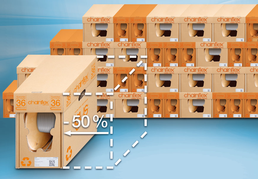 Mer ordning på ett litet utrymme med den nya chainflex CASE S kabelbox från igus